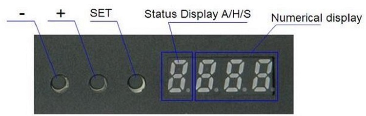 LED RGBW DMX512 Controller Decoder Digital Display Anzeige 4 Kanal 4x 4A RJ45 Steuerung PWM Dimmer