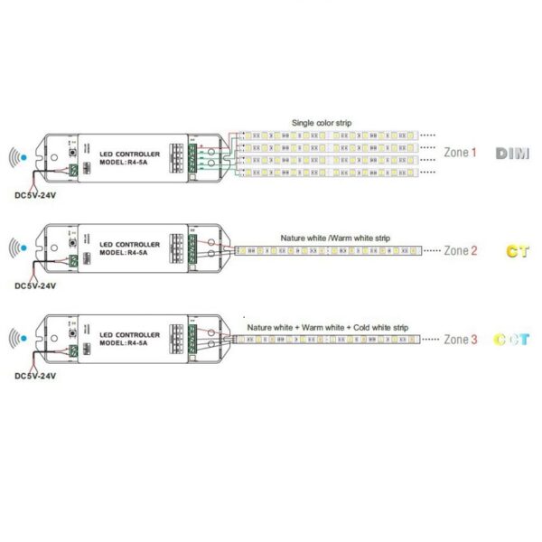 LTECH R4-5A RGBW LED 2.4G WiFi Wireless Strip Streifen Controller T-PWM 20A