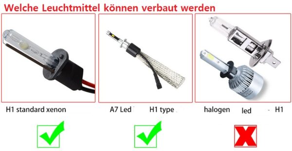 2.5 Zoll Bi-Xenon Projektor Linse Objektiv Reflektor H4 H7 HID Scheinwerfer