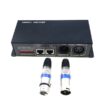 LED DMX 512 Decoder Controller RGB 3 Kanal 24A 12V 24V PWM Dimmer