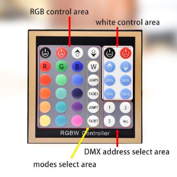 LED RGBW DMX 512 Touch Panel Controller Master Wandeinbau Unterputz Strip Streifen