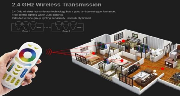 LED Fernbedienung RGB+CCT 4 Zonen RF 2.4G Kabellos MiLight