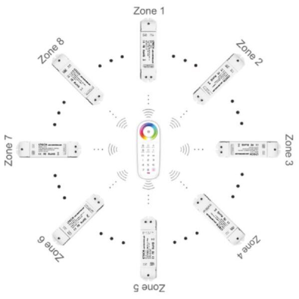 LTECH T4 RGBW 8 Zonen Fernbedienung RF 2.4G LED T-PWM WIFI Wireless