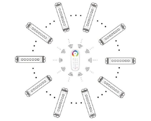 LTECH T4 RGBW 8 Zonen Fernbedienung RF 2.4G LED T-PWM WIFI Wireless