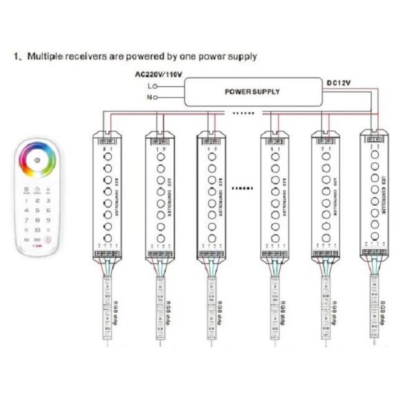 LTECH T4 RGBW 8 Zonen Fernbedienung RF 2.4G LED T-PWM WIFI Wireless