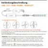 LED Fernbedienung mit Controller Dimmer RGBW RGB+CCT Streifen 2.4G WiFi Wlan