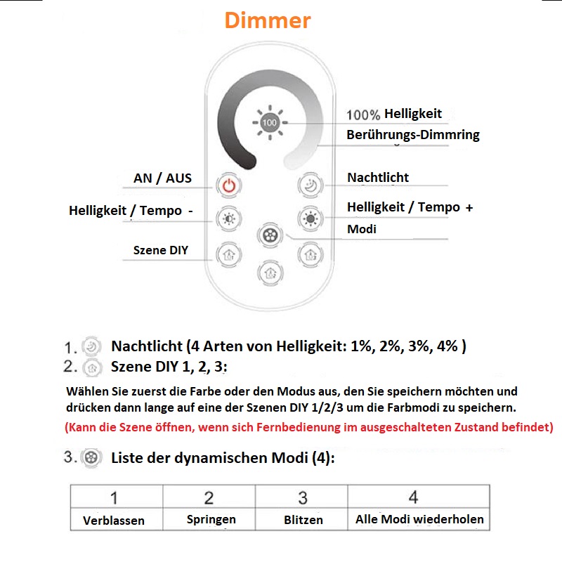 LED Fernbedienung mit Controller Dimmer RGBW RGB+CCT Streifen 2.4G WiFi Wlan 6 LED Fernbedienung mit Controller Dimmer RGBW RGB+CCT Streifen 2.4G WiFi Wlan