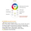 LED Fernbedienung mit Controller Dimmer RGBW RGB+CCT Streifen 2.4G WiFi Wlan