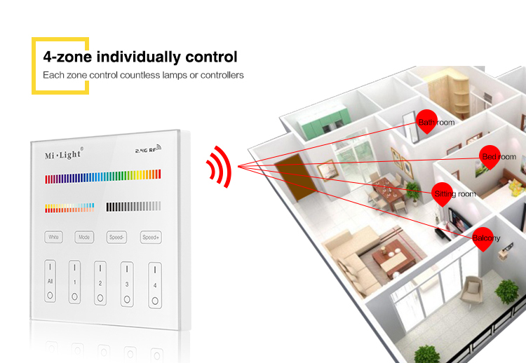 LED RGB+CCT Touch Panel WIFI 4 Zone Controller 2.4G MiBoxer T4 3 LED RGB+CCT Touch Panel WIFI 4 Zone Controller 2.4G MiBoxer T4