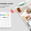 LED Wandschalter Kabellos Touch Panel RGB+CCT 4 Zonen 2.4G MiLight B4