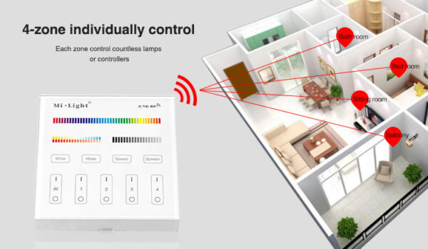 LED Wandschalter Kabellos Touch Panel RGB+CCT 4 Zonen 2.4G MiLight B4